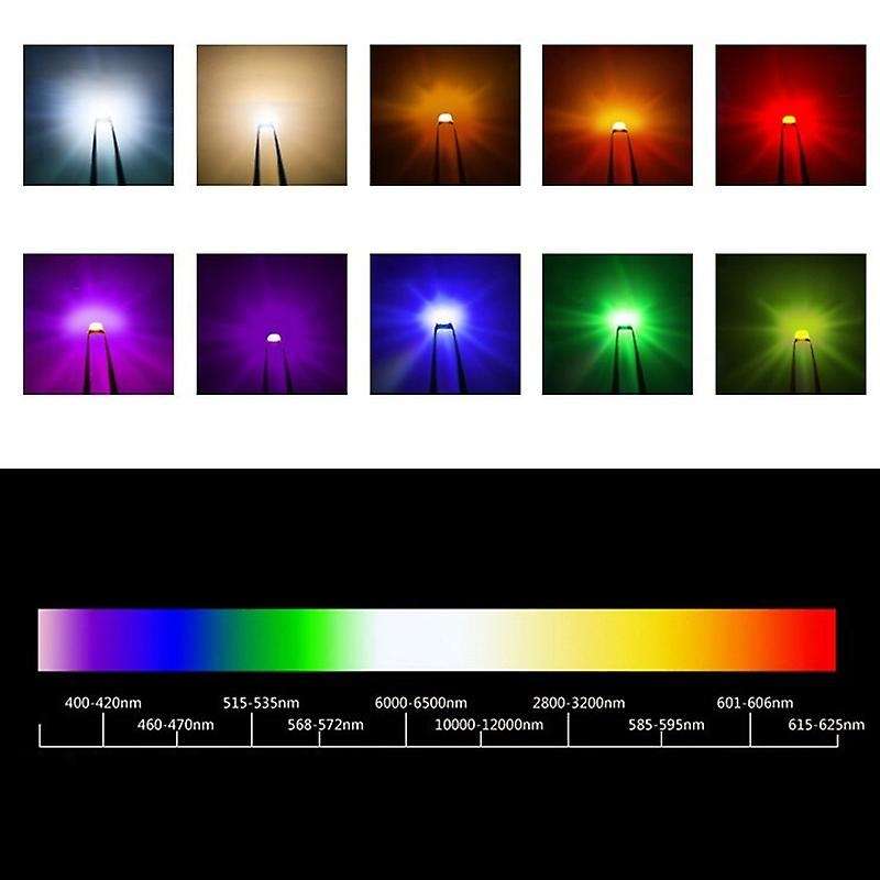 100pcs Sk6812 Mini-e Rgb (similar Ws2812b) Sk6812 3228 Smd Pixels Led Chip Individually Addressable