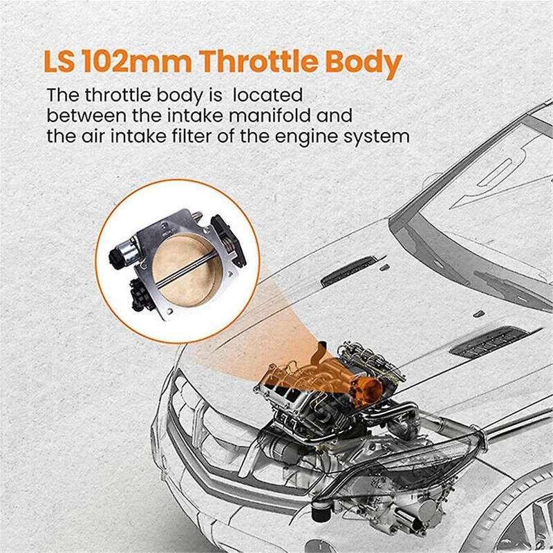 102mm Aluminum 4 Bolt Throttle Body + IAC for Gen III LS1 LS6 LS7 LSX