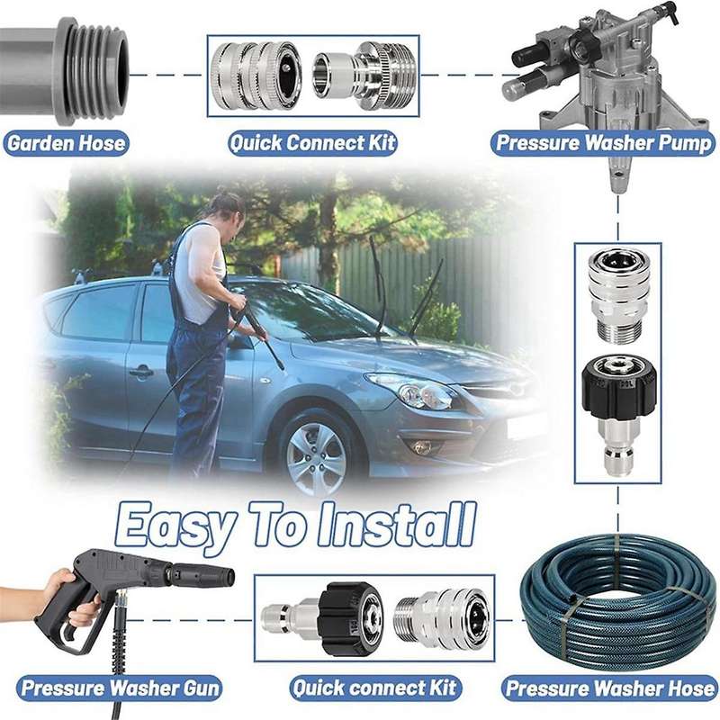 10Pack Pressure Washer Quick Connect Fittings, M22-14mm Swivel to 3/8inch Quick Connect Kit