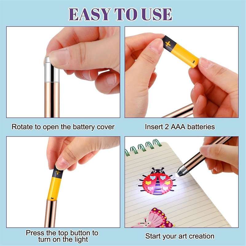 10pc Pin Pen Vinyl Weeding Tool Kit,led Weeding Tools with Light for Vinyl,5 Pen Head,2 Air Release