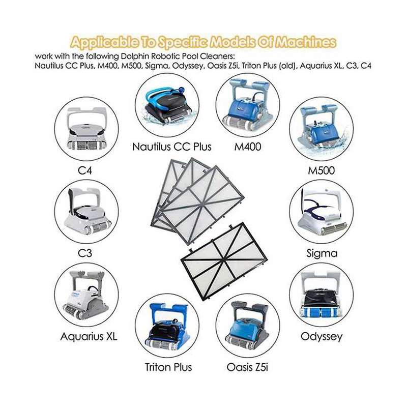 10pcs for Dolphin M400 M500 Ultra-fine Filter Elements Pool Cleaner Filter Cc Plus 9991432-r4 Pool