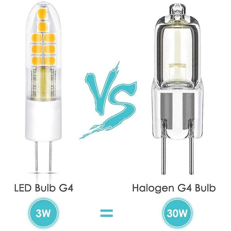 10Pcs G4 LED Bulb Bi-Pin Base Light Lamp Non-Dimmable Landscape LED Bulb 3000K T3 Halogen Track Bulb