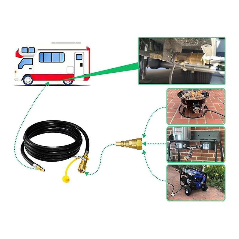 12 Ft Quick Connect Propane Hose for Rv to Grill, with 1/4 Inch Quick Key Connect Plug X 3/8 Inch Fe