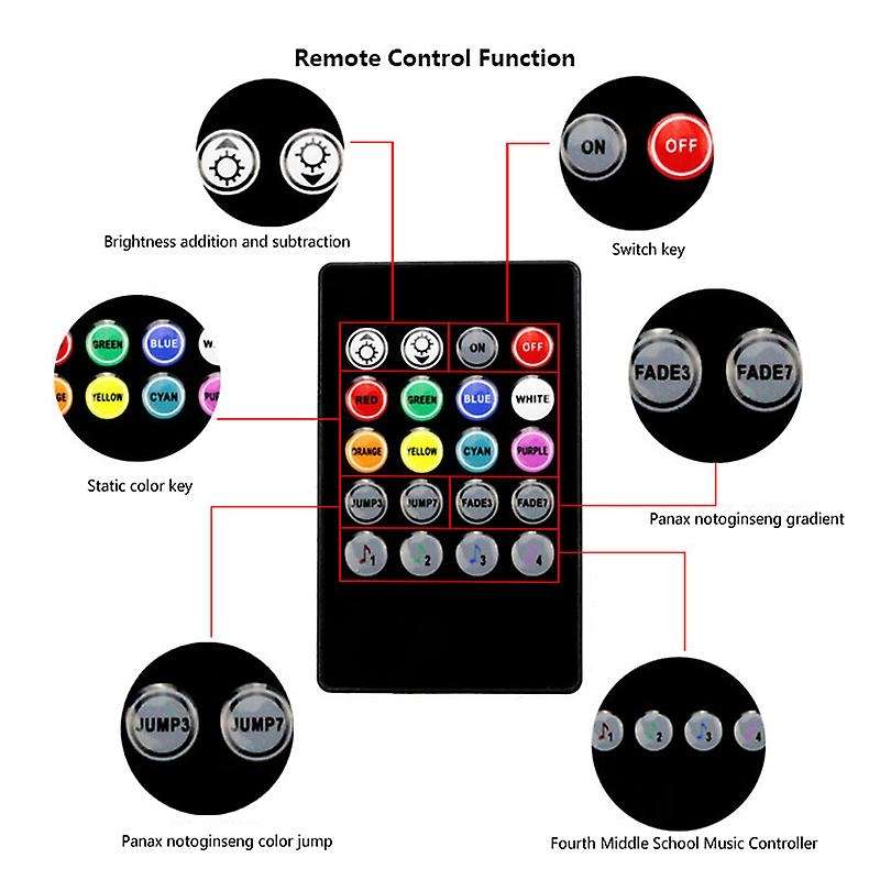 12 Led Car Foot Lamp Ambient Lamp with Usb/Wireless Remote/Music Control/Multiple Modes Automotive I