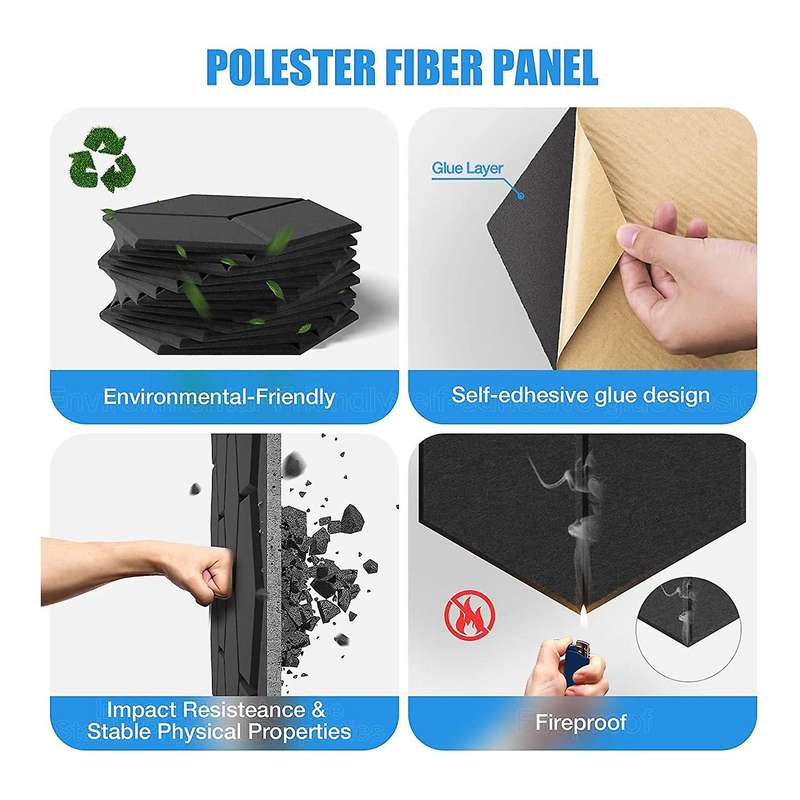 12 Pack Acoustic Foam,-adhesive Sound Proof Panels,for Sound Insulation &acoustic Treatment(black)