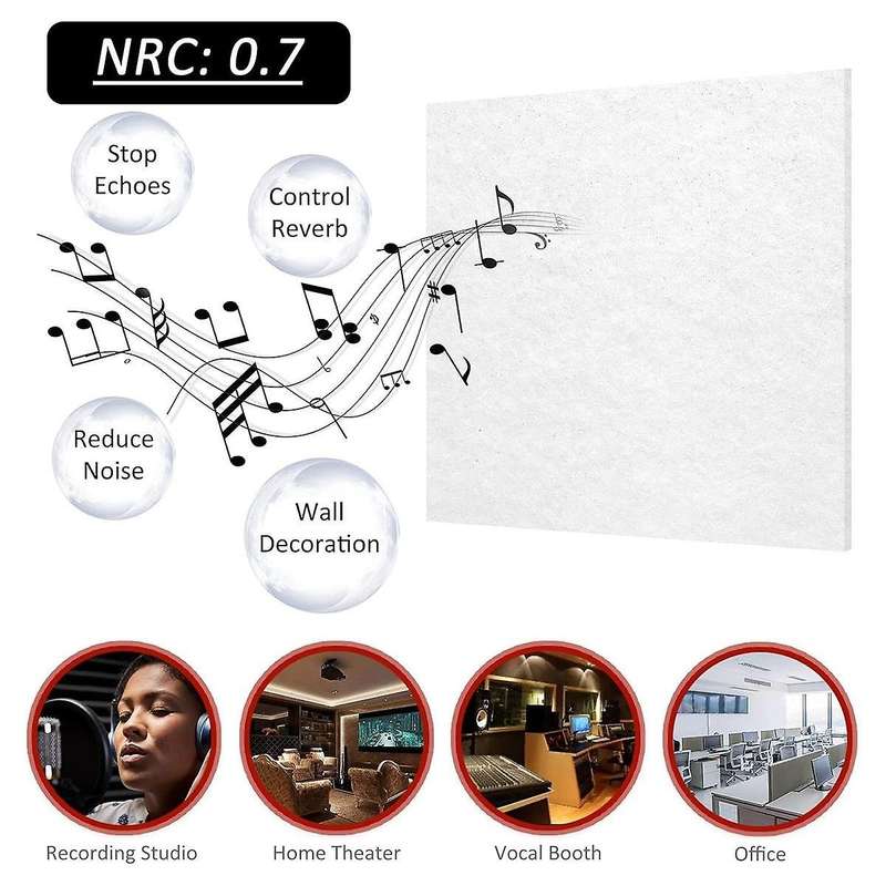 12 Pack Acoustic Panels ,12 X 12 X 0.3inch Wall and Ceiling Sound Absorbing Panels,for Home,recordin
