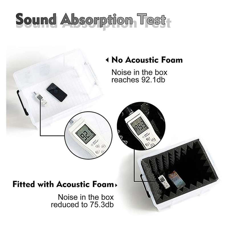 12 Pack Acoustic Panels,sound Proof Foam Panels,studio Soundproofing ,wall Reduce Noise Foam,for Mu