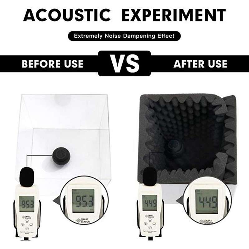 12 Pack Adhesive Acoustic Foam Panels Fireproof Soundproofing Treatment Wall Panel,reduce Noise Foa