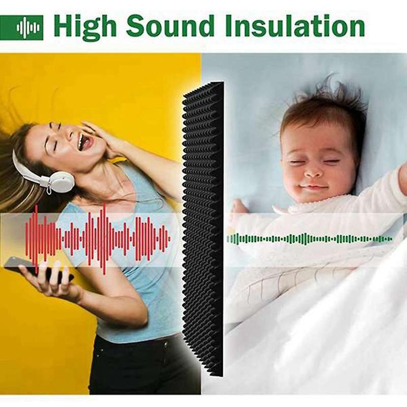 12 Pack Adhesive Acoustic Foam Panels Fireproof Soundproofing Treatment Wall Panel,reduce Noise Foa
