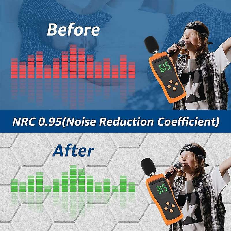 12 Pack Self Adhesive Acoustic Panels, 14 X 12 X 0.4inch Soundproof Panels, Hexagon Sound Absorbing