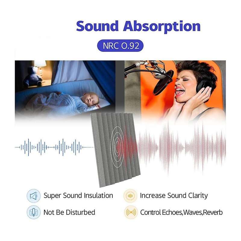 12 Pack Self-adhesive Acoustic Panels,12x12x1 Inch Sound Proof Foam Panels,soundproof Wall Panels S