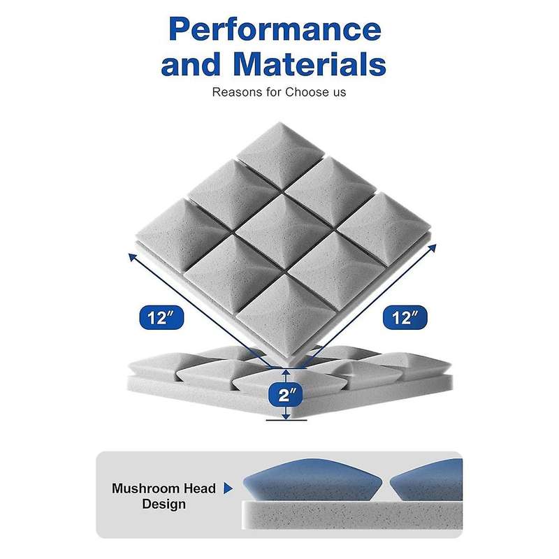 12 Pack Sound Proof Foam Panels with Self-adhesive, 12 X 12 X 2 Inches Acoustic Panels,soundproof Wa