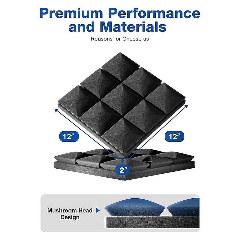 12 Pack Sound Proof Foam Panels with Self-adhesive, 12 X 12 X 2 Inches Acoustic Panels,soundproof Wa