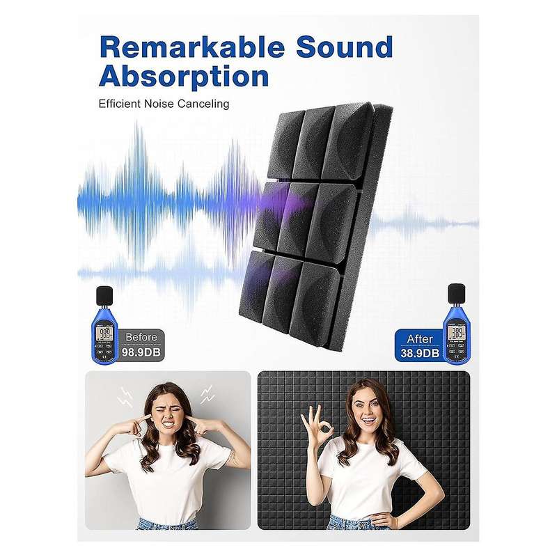 12 Pack Sound Proof Foam Panels with Self-adhesive, 12 X 12 X 2 Inches Acoustic Panels,soundproof Wa