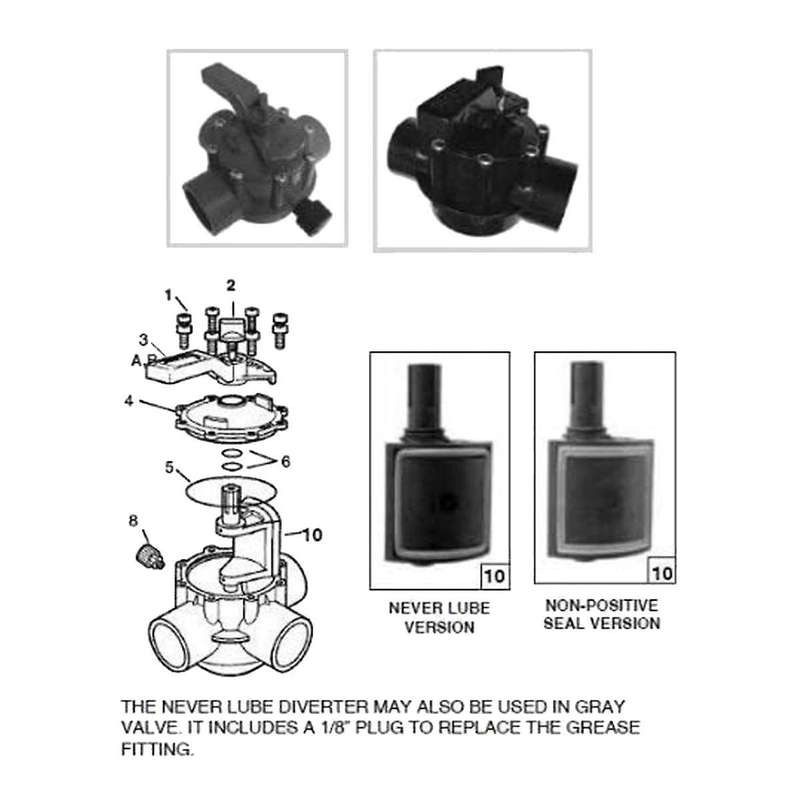 12 Sets Replacement Valve Cover&Shaft O-Rings,for NeverLube and Valves (1-1/2in to 2-1/2in,2-Way or