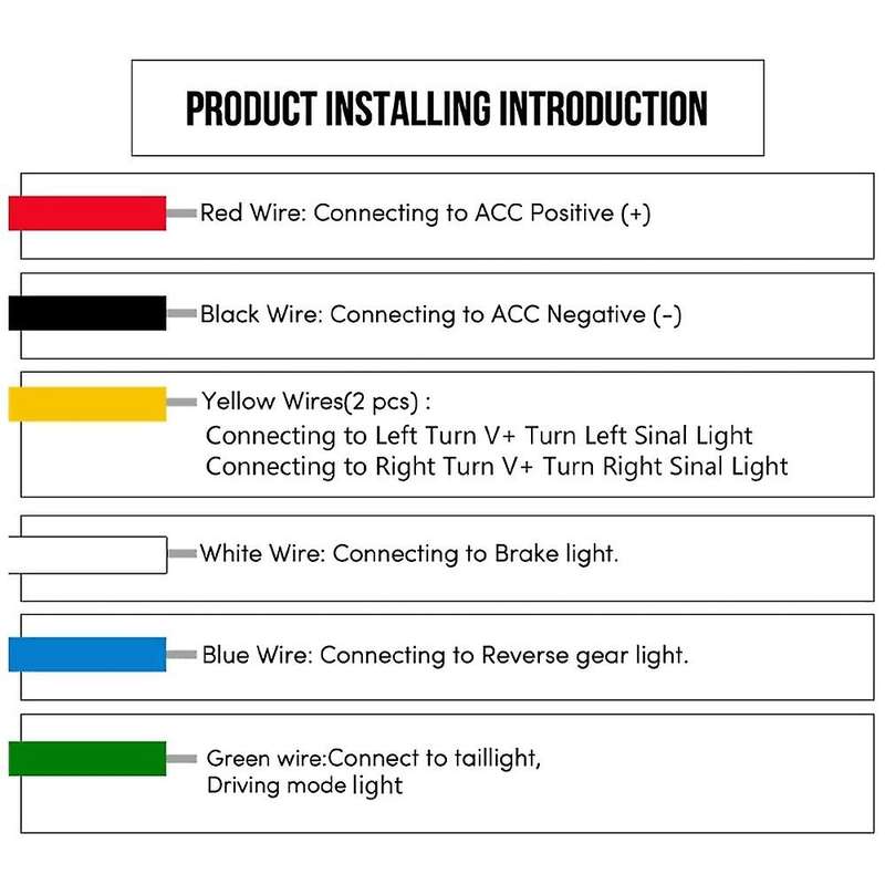 120cm Car Trunk Taillight Color Dynamic Reversing Warning Light Bar 12V Automatic Additional Brake T