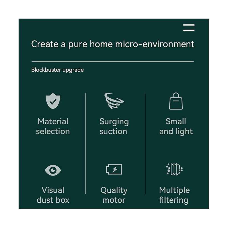 120w 5000pa Mini Handheld Car Vacuum Cleaner Dc3.7v Portable Car Dual-purpose Wireless Mite Remover