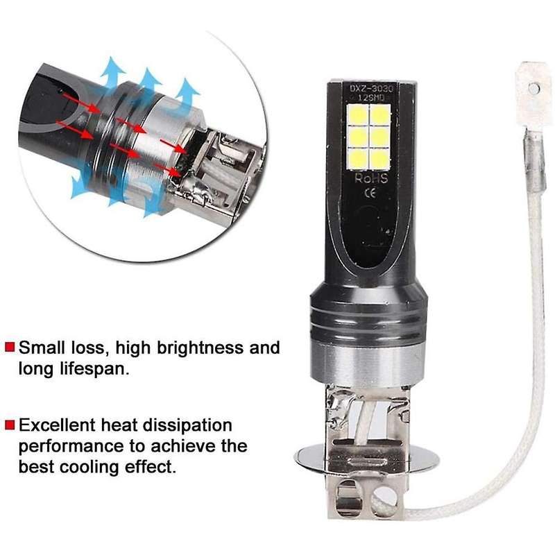 12-24V 36W Automobile Led Fog Light, Led Motorcycle Headlight, Headlight Bulb, 3030 12 LED Driving L