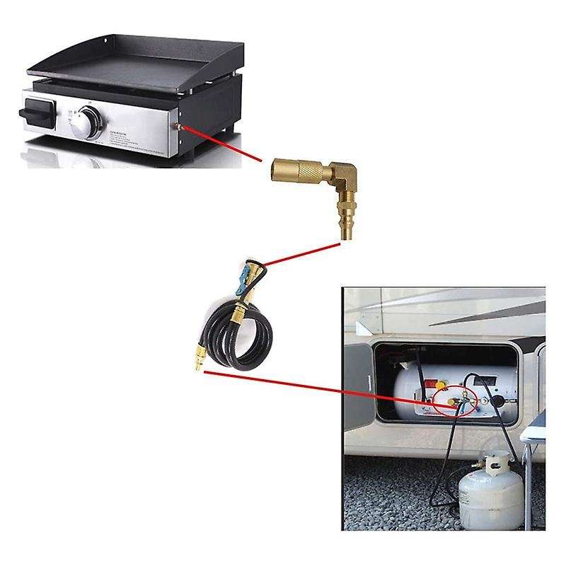 12FT Male/Female Quick-Connect RV Propane Hose with Elbow Adapter for Blackstone 17inch/22inch Gridd