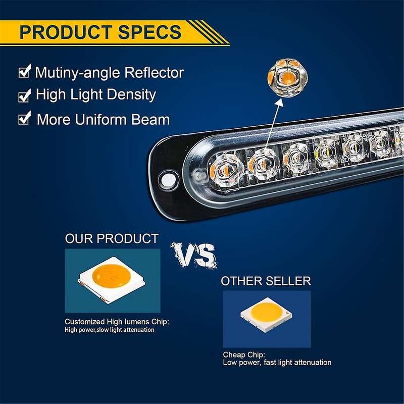 12LED Safety Emergency Flashing Lights, 12V-24V Strobe Warning Light, Breakdown Beacon LED Light Bar