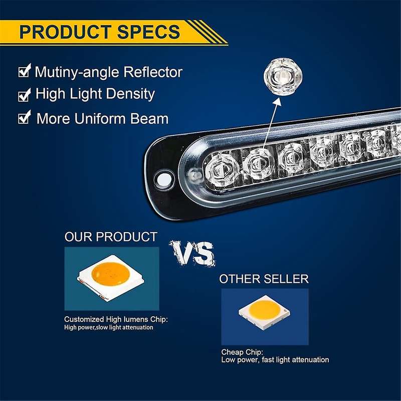 12LED Safety Emergency Flashing Lights, 12V-24V Strobe Warning Light, Breakdown Beacon LED Light Bar