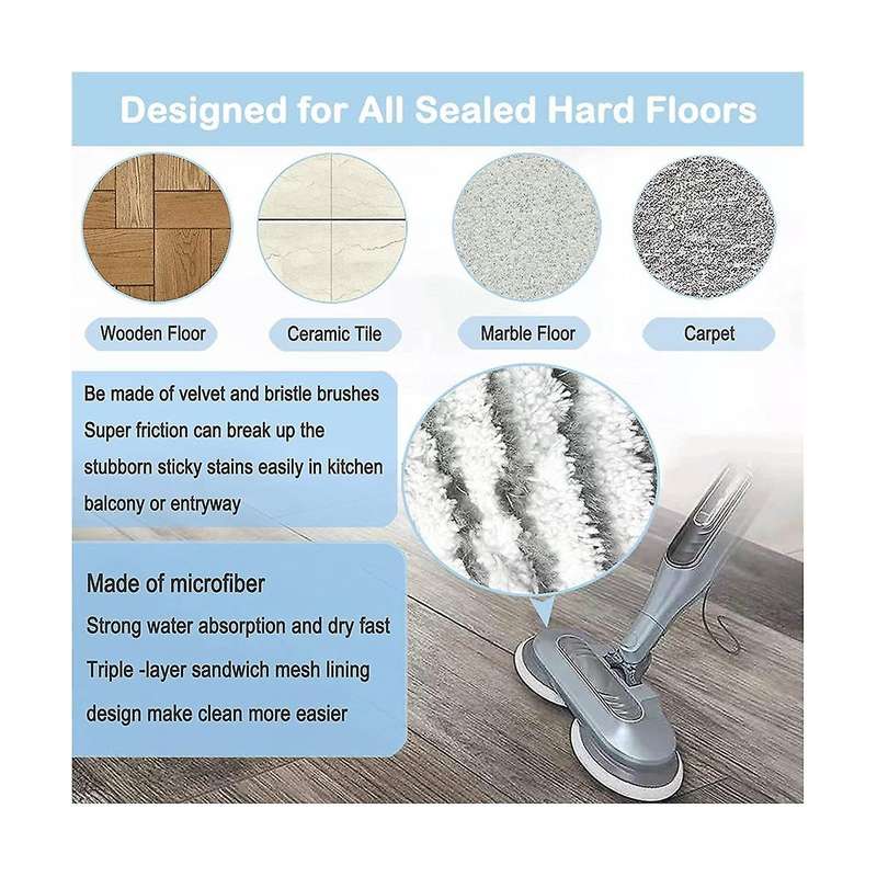 12pack S7001 Pads Replacement Mop Pads for S7001, S7000amz, S7000 S7001tgt S7201 Series Mop Pads
