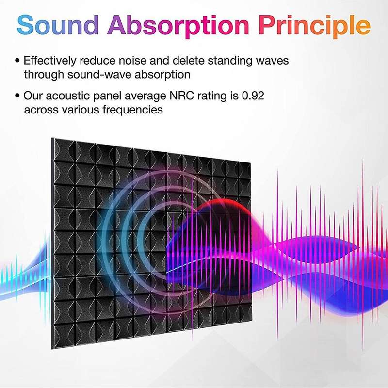 12pcs Acoustic Foam Panels Soundproof Foam Wall Panels Studio Sound Proof Foam Soundproofing Wall Kt