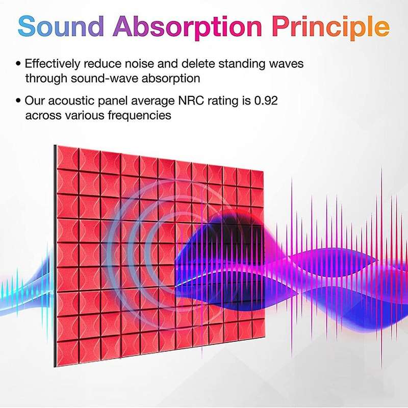 12pcs Acoustic Foam Panels Soundproof Foam Wall Panels Studio Sound Proof Foam Soundproofing Wall Kt