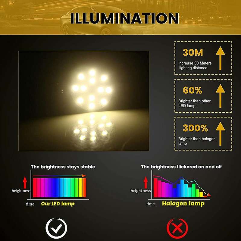 12PCS G4 Puck Lights LED Bulbs Side Pin Round G4 5050 12SMD LED RV Light Home Reading Light, Warm W