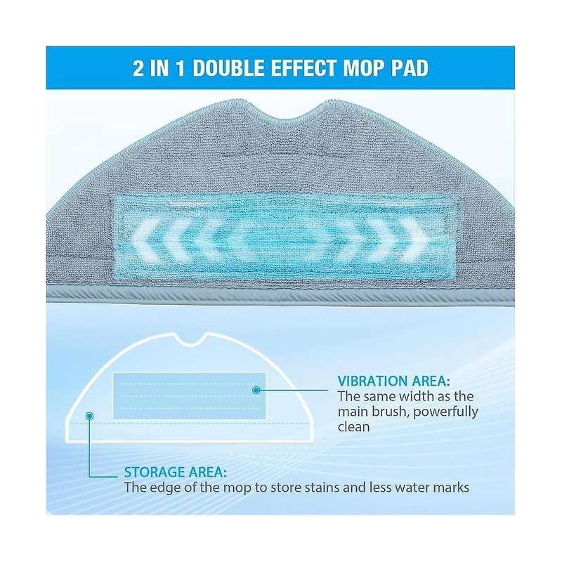 12pcs Mop Pads for S7 S7 + S7 Maxv, S7 Maxv Plus, T7s, T7 Plus, T7s Plus ,g10s, G10s Pro Robot Vacuu
