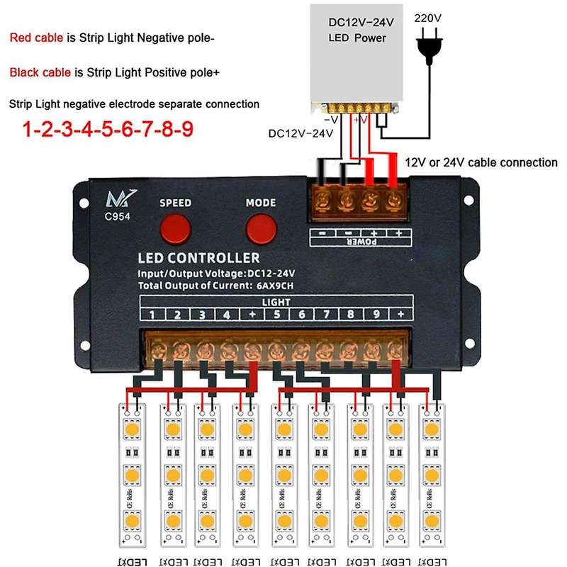 12V 24V DC 4CH 9 Channels Separate Led Strip Tape Controller Jump Water Burst Flash Horse Sign Lumin