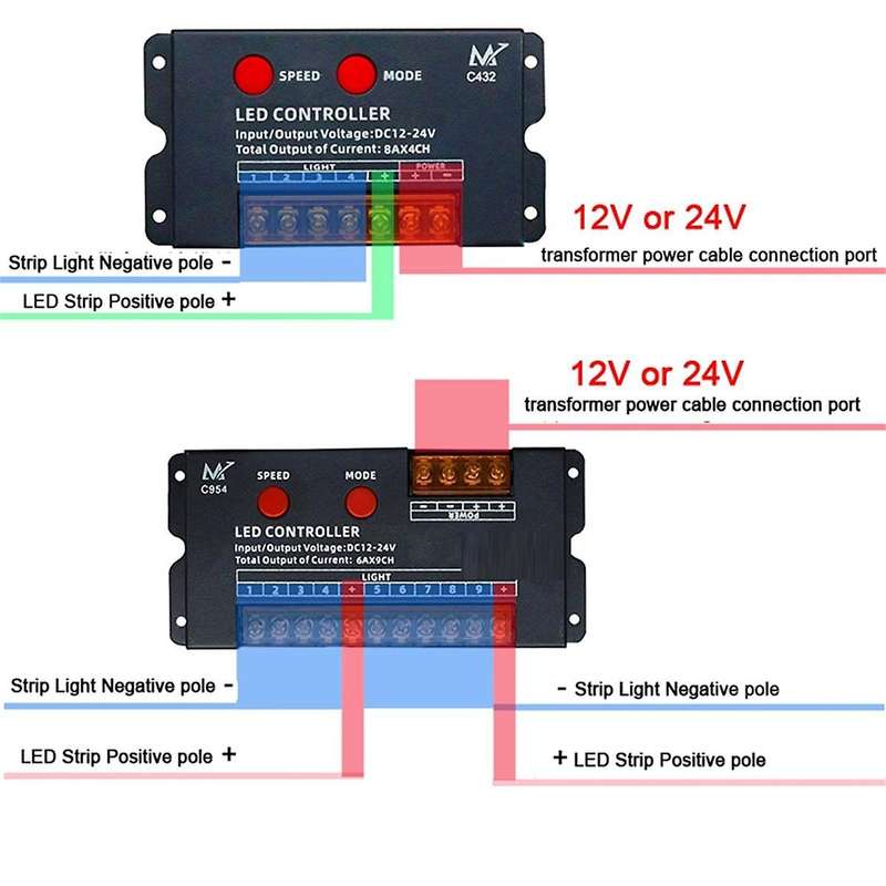 12V 24V DC 4CH 9 Channels Separate Led Strip Tape Controller Jump Water Burst Flash Horse Sign Lumin