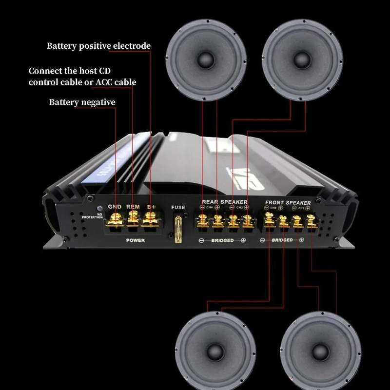 12v 3800w Car Audio Amplifier High Power Dual Bass Output Cart 4 Channel Audio Speaker Subwoofer Amp