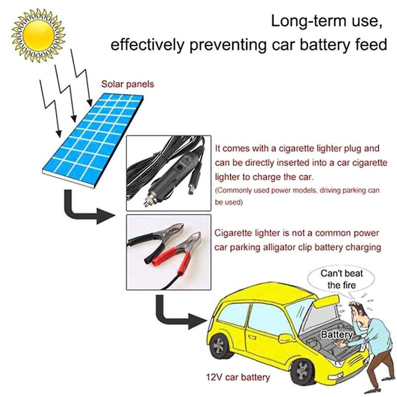 12v 4.5w Portable Solar Panel Power Car Universal Boat Battery Charger for Car Boat Rechargeable Po