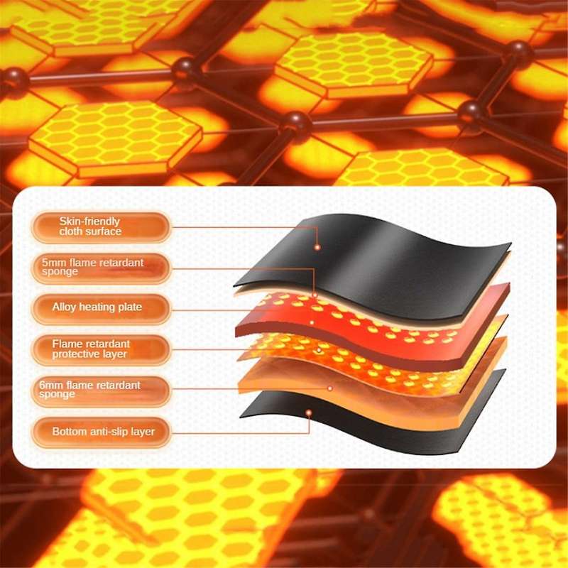 12v Car Seat Heater Fast Heating Car Seat Cover Car Heating Pad Universal Electric Heated Seat Cover