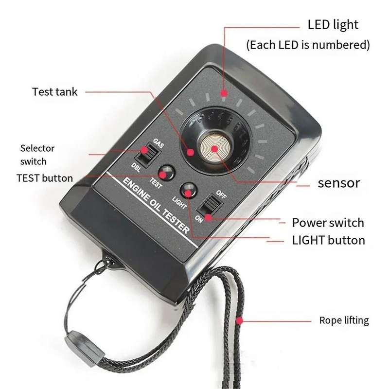 12v Led Digital Tester, Engine Oil Quality Tester,for Gas and Fluid Analyzer, Auto Parts