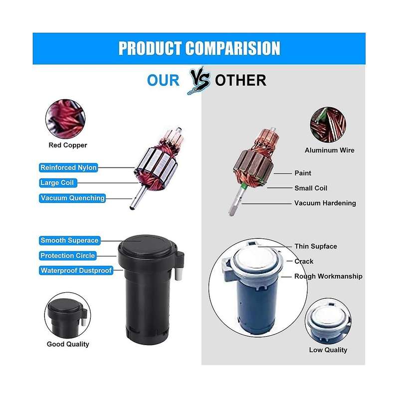 150db 24v Train Horn for Truck, Single Trumpet Truck Air Horn, for 24v Vehicles Train Car Ship Boat