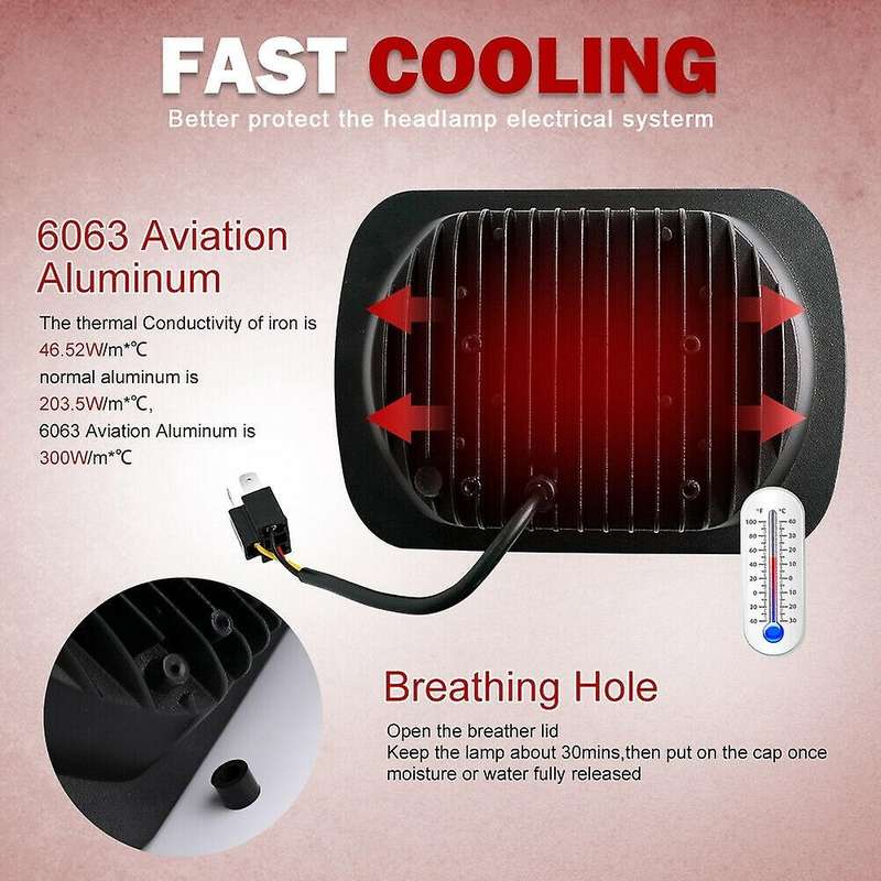 150W 7X6inch 5X7inch LED Headlight DRL for XJ W250 D350 Ram