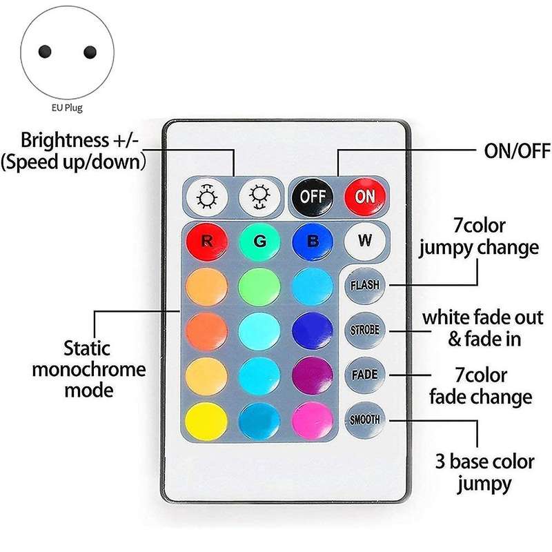 15M Bluetooth LED Strip Lights, 5050 RGB Strip Color Changing LED Lights with Remote, Lights Control