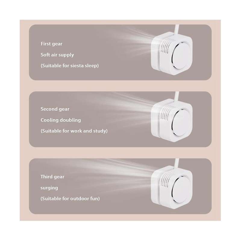 1600 Mah Mini Neck Fan Portable Foldable Pocket Small Fan Usb Silent Cooling Leafless Fan Air Coole