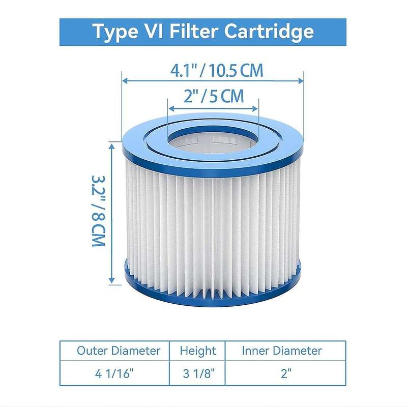 16Pack Type VI Hot Tub Filter Replacement Filter Cartridges for 90352E 58323 58323E 58324 90427E