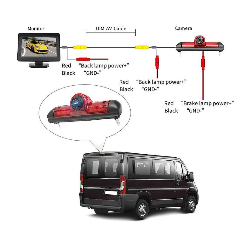 170 degree Rear Camera Brake Light & 4.3Inch Monitor for Ducato Jumper Boxer 2006-2015
