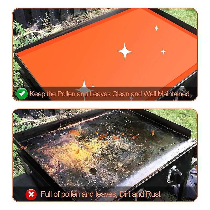 17inch Silicone Griddle Mat for 17 Inch Griddle, Heavy Duty Food Grade Silicone Griddle Cover