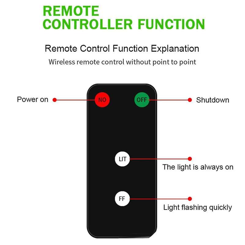 1pair Led Green Light Car Remote Navigation Light Anti Rear Collision High Speed Help Warning Light