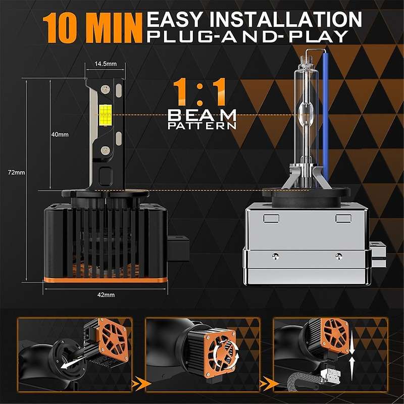 1Pair/110W High Quality V31 LED for New D Series Car LED Headlight Bulb 10000LM 6500K /D1S 3-Copper