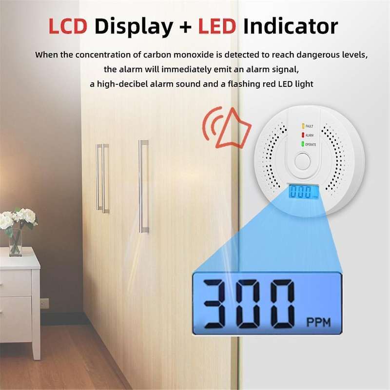 1Pc Monoxide Detector,Portable Carbon Monoxide Alarms for Home, CO Alarm with UL2034(Batteries NOT I