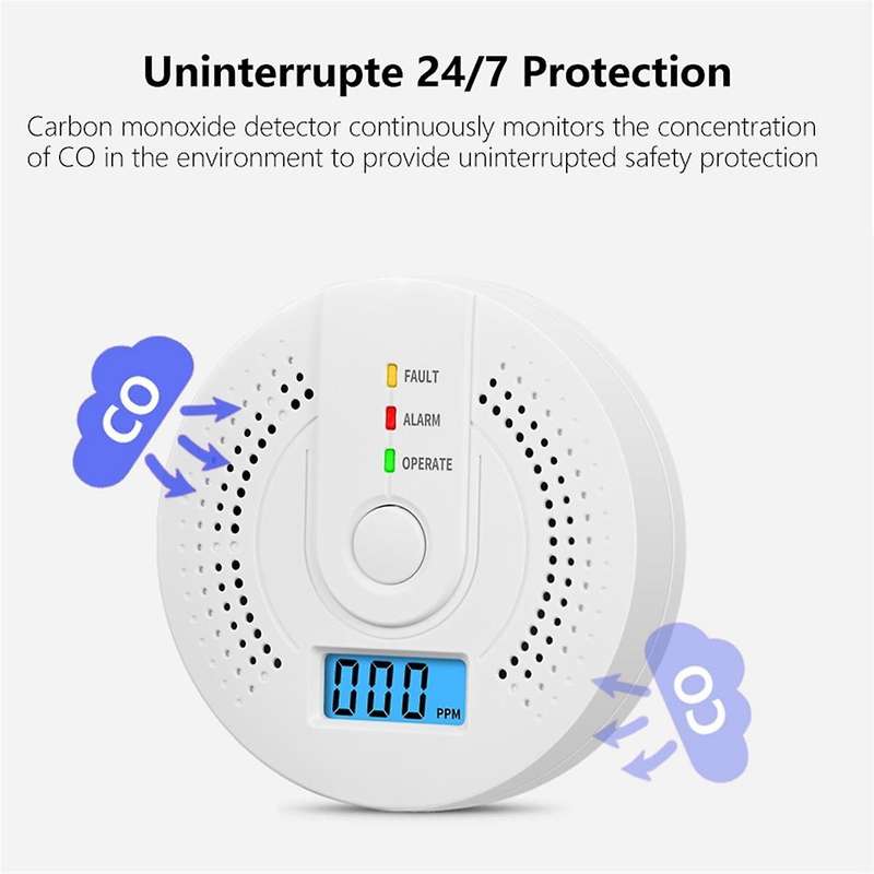 1Pc Monoxide Detector,Portable Carbon Monoxide Alarms for Home, CO Alarm with UL2034(Batteries NOT I