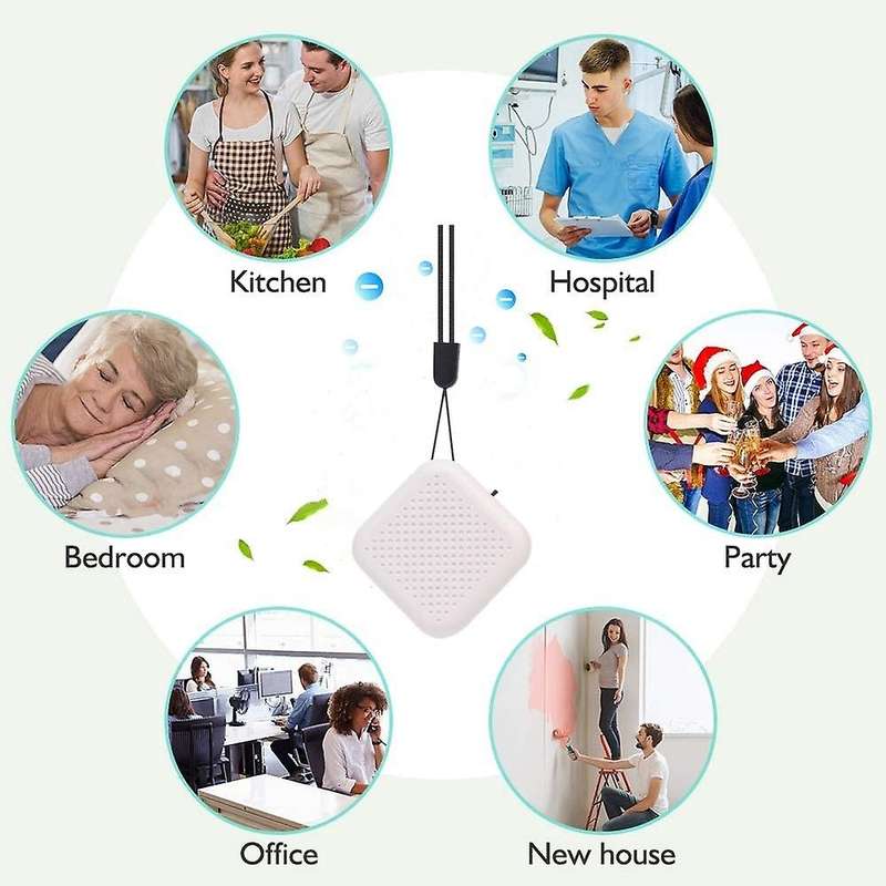 1Pcs Air Purifier Necklace, Wearable Travel Mini Negative Ion Generator, Rechargeable Ionizer for K