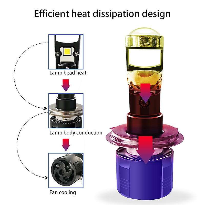 1Pcs H7 Mini Projector Lens for Automobile Motorcycle High Low Beam LED Conversion Kit Lamp Cut Line