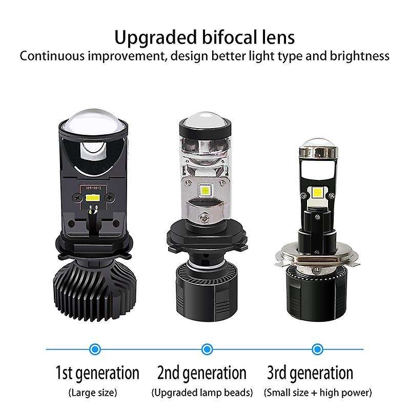 1Pcs H7 Mini Projector Lens for Automobile Motorcycle High Low Beam LED Conversion Kit Lamp Cut Line